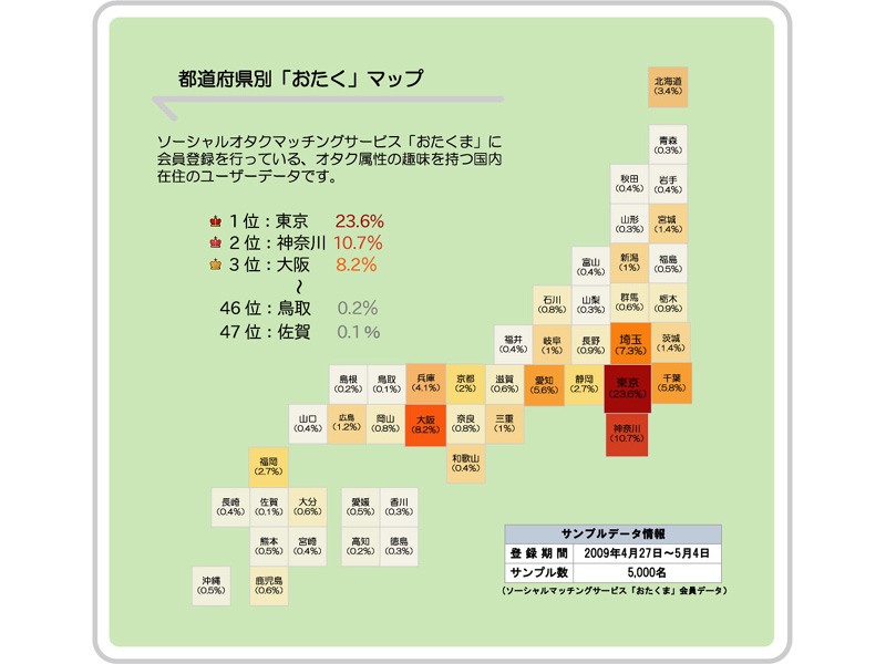 ユーザー属性の都道府県別マップ