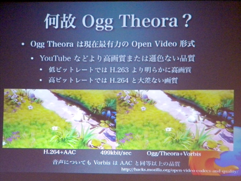 動画形式としてOgg Theoraを標準でサポート