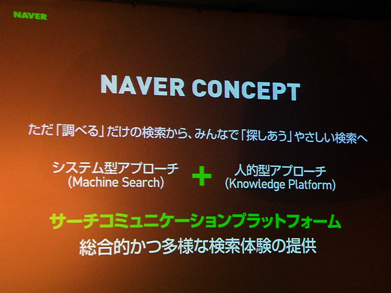 NAVERのサービスコンセプト