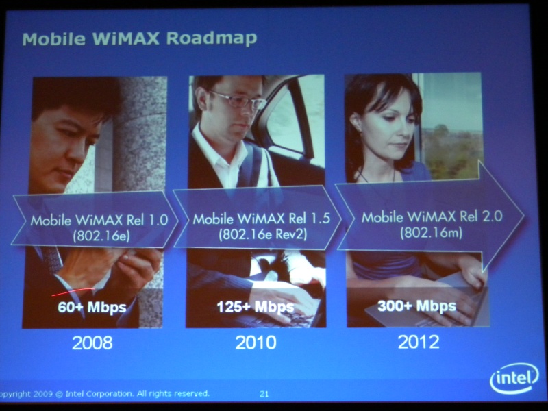 モバイルWiMAXのロードマップ。IEEE 802.16mは「モバイルWiMAX Rel 2.0」として2012年に商用化の見込み