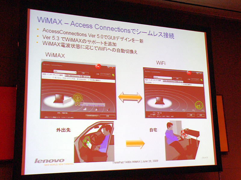 独自ユーティリティで、WiMAX接続もサポート