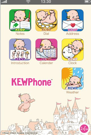 KEWPhone