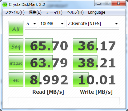 （左から）TS-219のRAID 1、RAID 0、Windows Home Serverの計測結果