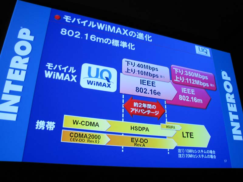 UQ WiMAXでは、将来的にIEEE 802.16mの導入も目指す