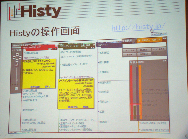 Histyの年表操作画面