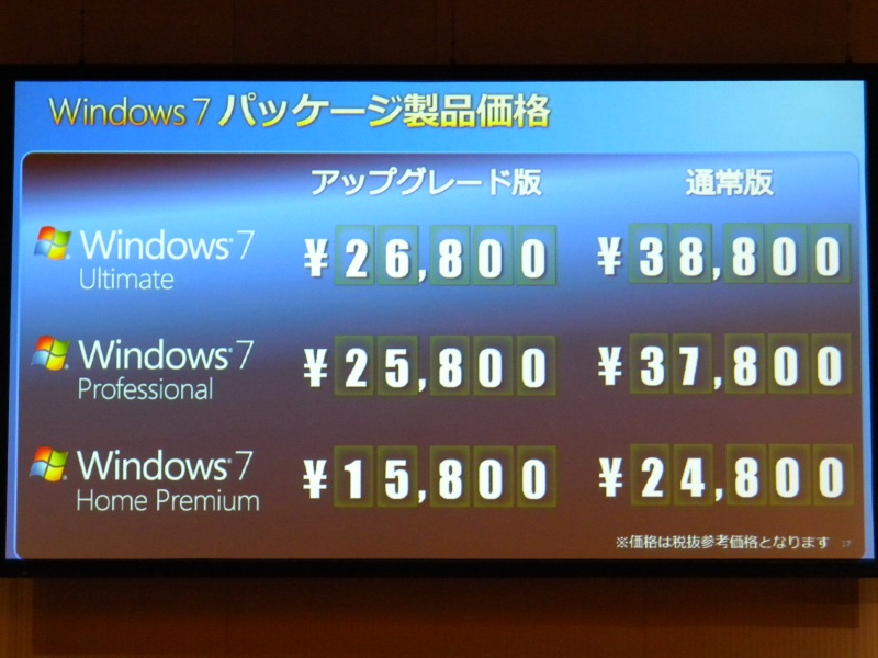Windows 7のパッケージ製品と参考価格