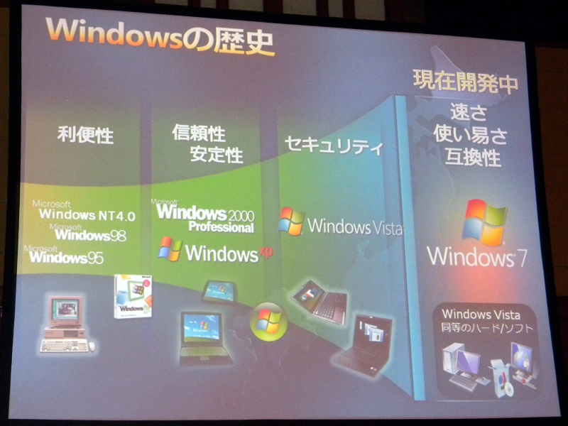 Windows 7は「速さ」「使いやすさ」「互換性」のバランスがテーマに