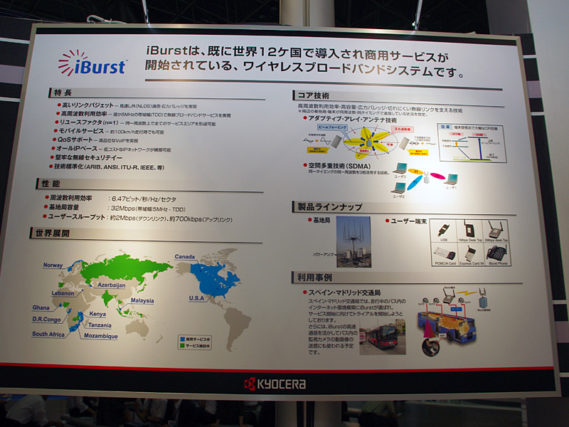iBurstは京セラと米ArrayCommが開発した無線通信技術