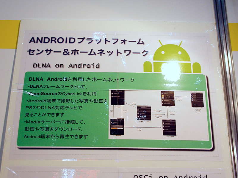 「DLNA on Android」展示パネル