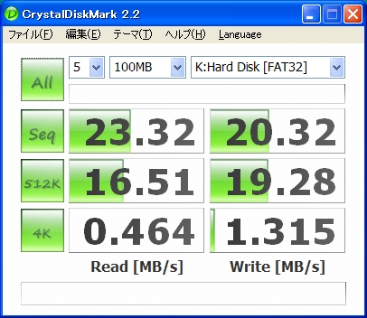 CrystalDiskMarkにて読み書き速度を測定した結果（CPU：Core2Duo 2.13GHz、メモリ：2GB、OS：Windows XP Professional SP3）。TurboUSBを有効にすることで、最大で約18％ほど転送速度が向上した