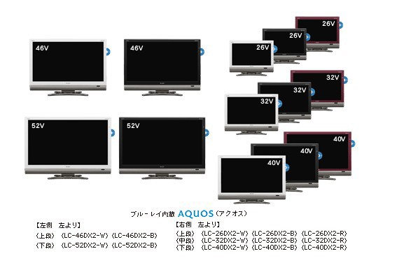 9月10日に発売する「AQUOS」DXシリーズ新モデル