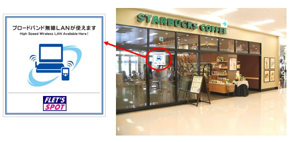 「スターバックスコーヒー」店舗での利用イメージ。「ブロードバンド無線LANが利用できます」というシールが貼ってある店舗が目印