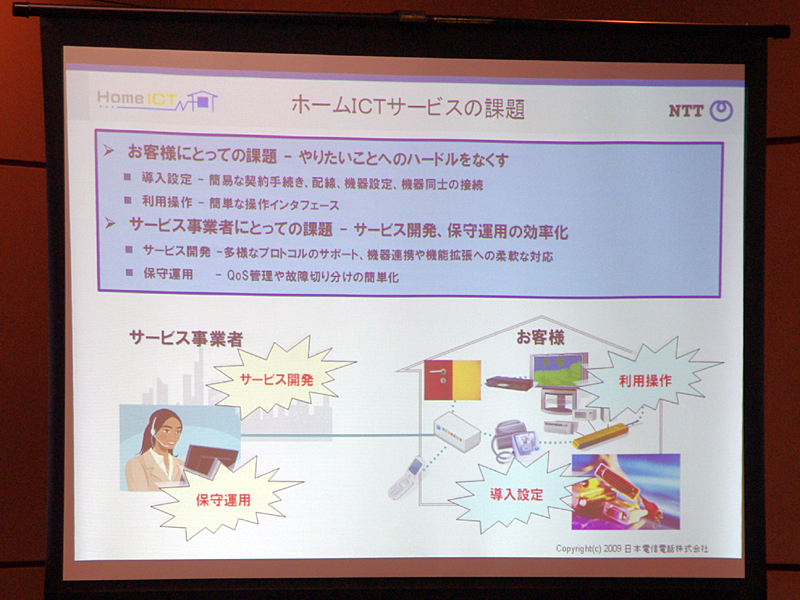 ホームICTサービスの課題