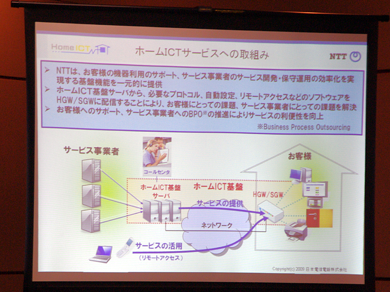 ホームICTサービスへの取り組み