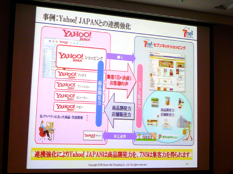 構想のもと、Yahoo! JAPANとの協力体制もより強化していく